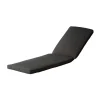 Coussin de bain de soleil Sandvik, Gris foncé