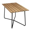 Table B25A, Chêne huilé-noir