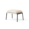 Tabouret Muno LN20, Warm black-Cifrado 0221