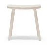 Tabouret Palle, Huile de vitamine